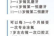 给老人孩子的爱牙指南（服务窗·“全国爱牙日”特别策划）