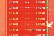定好闹钟！9月30日火车票今日开售 国庆节首日车票明日可买