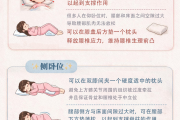图说百科丨正确使用枕头，看看怎么躺更科学